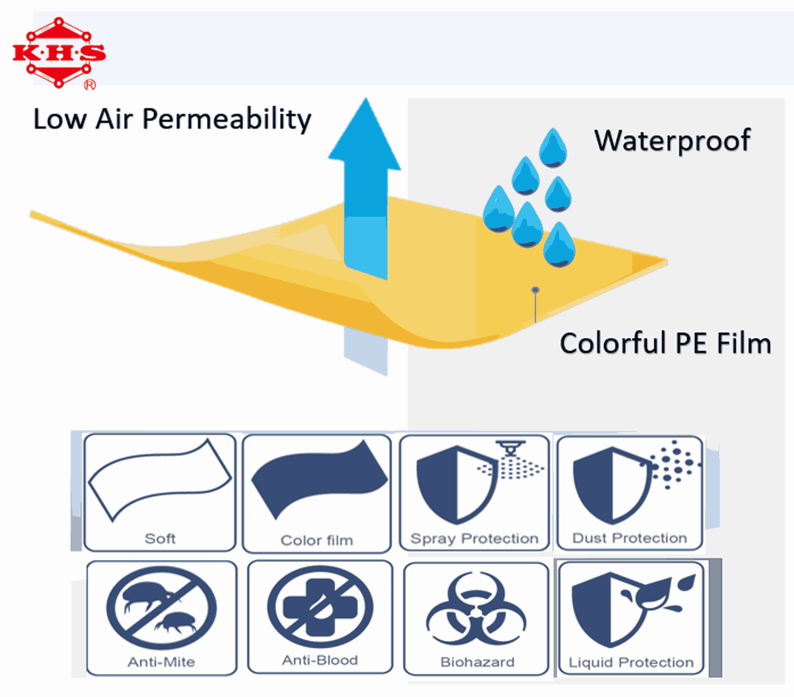 顏色聚乙烯薄膜